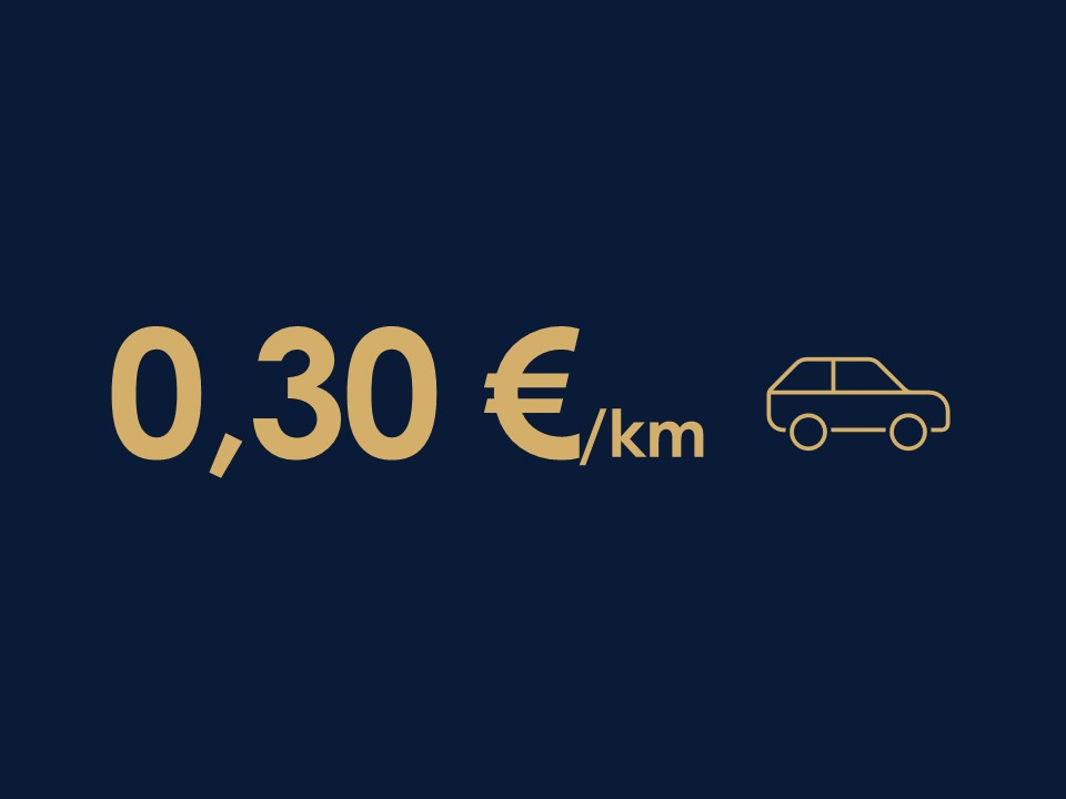 Tatsächliche Autokosten statt 0,30 € pro Kilometer absetzen – wann sich das lohnt